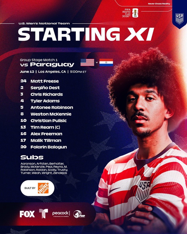 Đội hình ra sân Mỹ - Paraguay: Christian Pulisic đá chính - Ảnh 1. Đội hình ra sân Mỹ - Paraguay: Christian Pulisic đá chính - Ảnh 1.