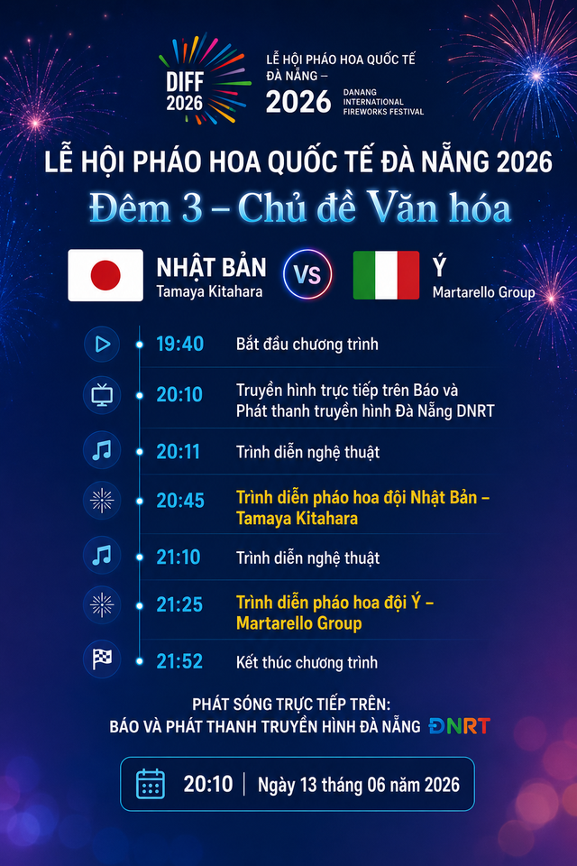 Tối nay 13-6 diễn ra đêm thi bắn pháo hoa thứ 2 tại Đà Nẵng, xem ở đâu? - Ảnh 1.