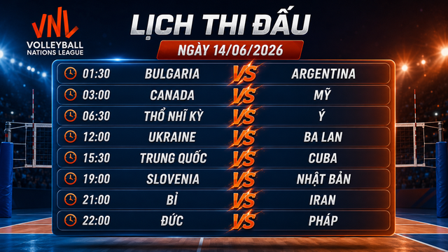 Kết quả bóng chuyền nam VNL 2026 ngày 13-6, lịch thi đấu 14-6- Ảnh 2.