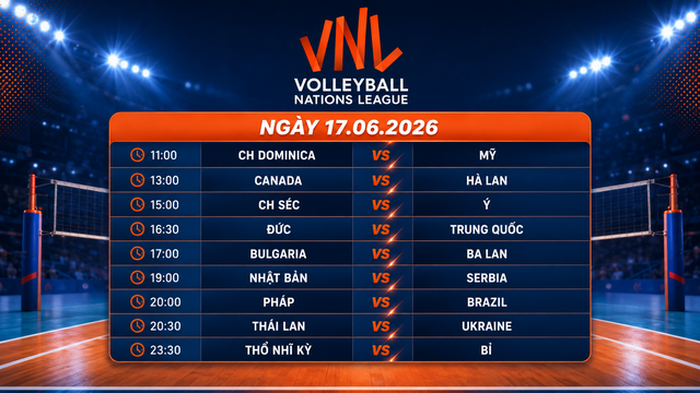 Hôm nay 17-6 xem tuần 2 bóng chuyền nữ VNL 2026 ở đâu?- Ảnh 2. Hôm nay 17-6 xem tuần 2 bóng chuyền nữ VNL 2026 ở đâu?- Ảnh 2.