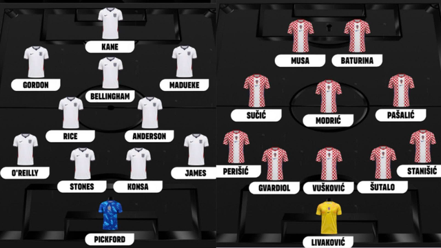 Trực tuyến Anh - Croatia (3h ngày 18-6): Kane, Modric đá chính - Ảnh 1.