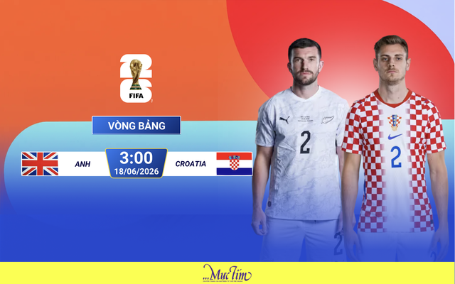 Tuyển Anh - Croatia: siêu máy tính đoán Tam sư thắng trận- Ảnh 1.