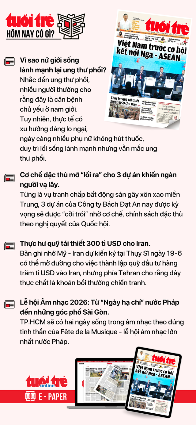 Tin tức sáng 18-6: Lượng quan tâm bất động sản Hà Nội giảm, còn TP.HCM lại tăng - Ảnh 5.