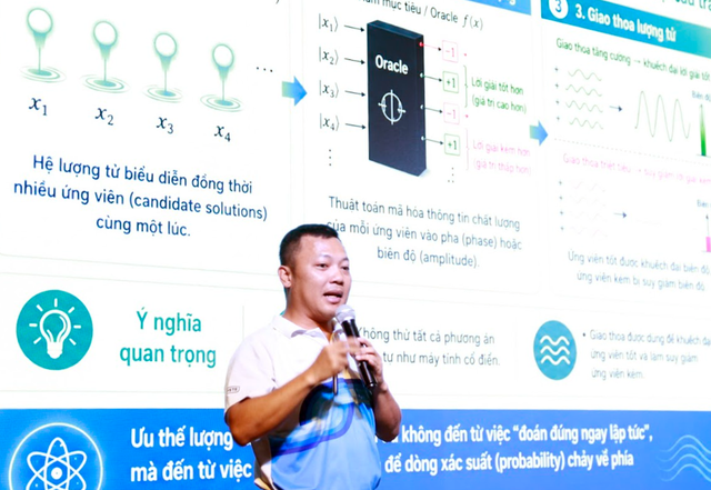 TP.HCM chuẩn bị năng lực cho kỷ nguyên lượng tử - Ảnh 1.