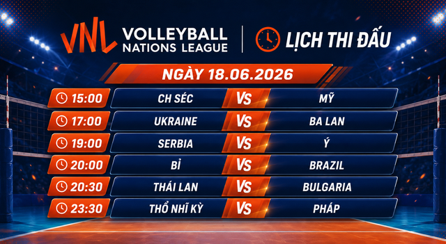 Kết quả bóng chuyền nữ VNL 2026 ngày 17-6, lịch thi đấu 18-6- Ảnh 2. Kết quả bóng chuyền nữ VNL 2026 ngày 17-6, lịch thi đấu 18-6- Ảnh 2.