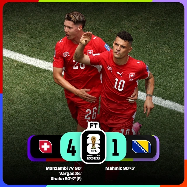 Thụy Sĩ trút mưa bàn thắng vào lưới Bosnia & Herzegovina - Ảnh 1. Thụy Sĩ trút mưa bàn thắng vào lưới Bosnia & Herzegovina - Ảnh 2.