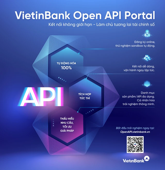 VietinBank ra mắt Open API Portal phiên bản mới - Ảnh 2.