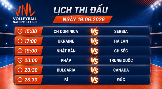 Kết quả bóng chuyền nữ VNL 2026 ngày 18-6, lịch thi đấu 19-6- Ảnh 2.