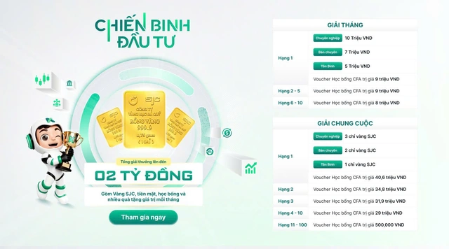 "Chiến Binh Đầu Tư" bước vào chặng cuối, cuộc cạnh tranh top 10 nóng lên - Ảnh 1.