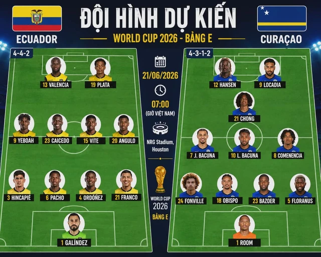- Ảnh 3. - Ảnh 3.