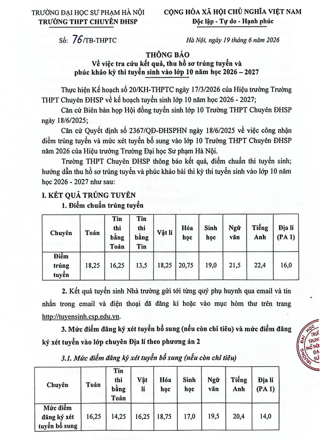 Trường THPT chuyên Đại học Sư phạm, Hà Nội công bố điểm thi, điểm chuẩn lớp 10- Ảnh 2.