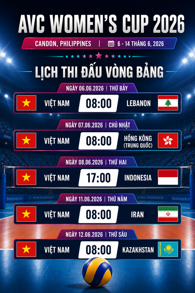 Lịch thi đấu mới nhất của bóng chuyền nữ Việt Nam tại AVC Nations Cup 2026- Ảnh 1.