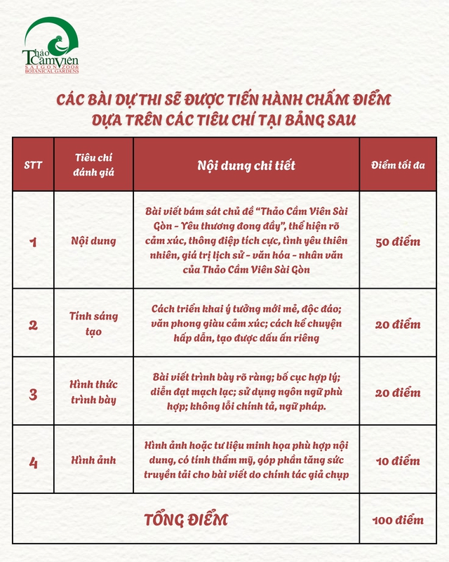 Kể chuyện Thảo Cầm Viên, rinh ngay giải thưởng 10 triệu đồng- Ảnh 8. Kể chuyện Thảo Cầm Viên, rinh ngay giải thưởng 10 triệu đồng- Ảnh 8.