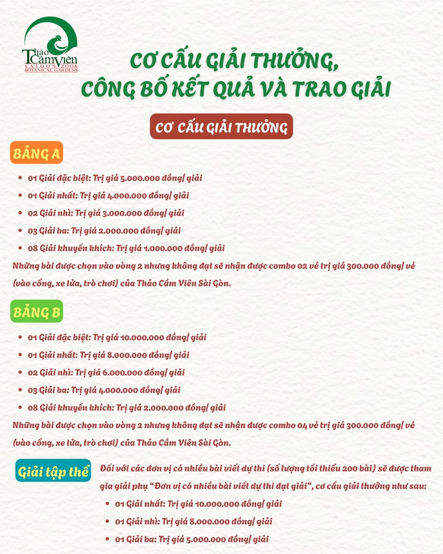 Kể chuyện Thảo Cầm Viên, rinh ngay giải thưởng 10 triệu đồng- Ảnh 10. Kể chuyện Thảo Cầm Viên, rinh ngay giải thưởng 10 triệu đồng- Ảnh 10.