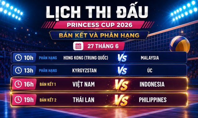 Lịch thi đấu bán kết bóng chuyền nữ Princess Cup 2026 - Ảnh 2.