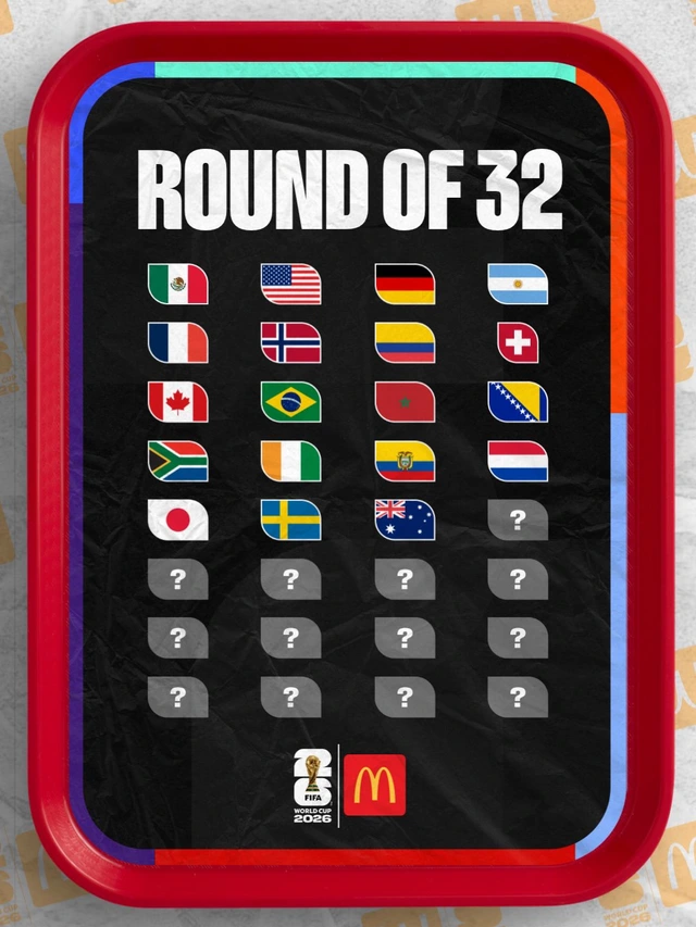 Xác định các đội châu Á đầu tiên vượt qua vòng bảng, bị loại tại World Cup 2026- Ảnh 3.