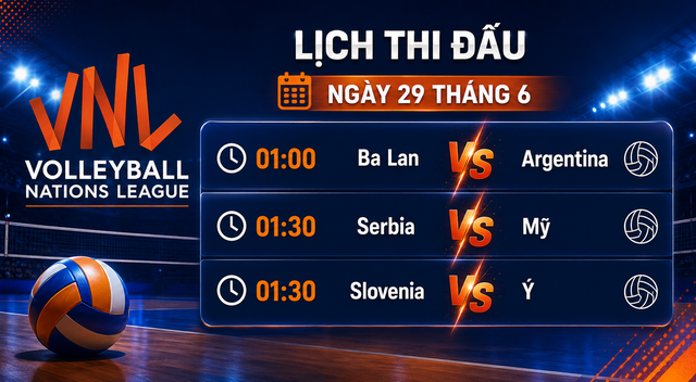 Kết quả bóng chuyền nam VNL 2026 ngày 28-6, lịch thi đấu 29-6- Ảnh 2.