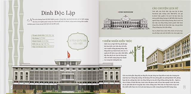 2 quyển sách thú vị về thành phố - Ảnh 2.