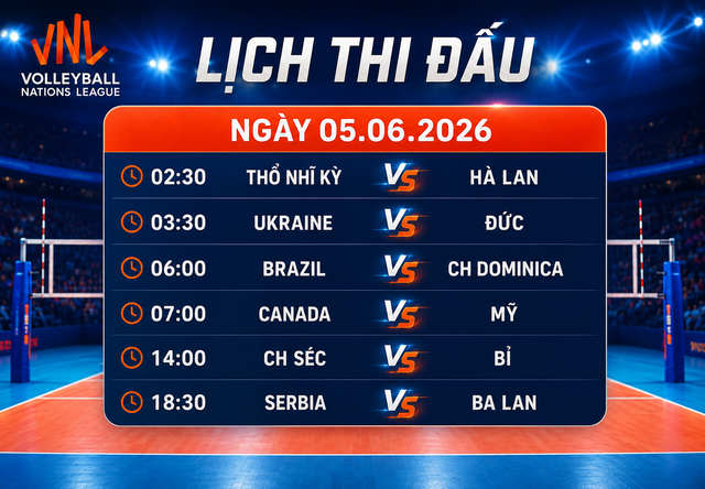 Kết quả bóng chuyền nữ VNL 2026 ngày 4-6 và lịch thi đấu ngày 5-6- Ảnh 2.