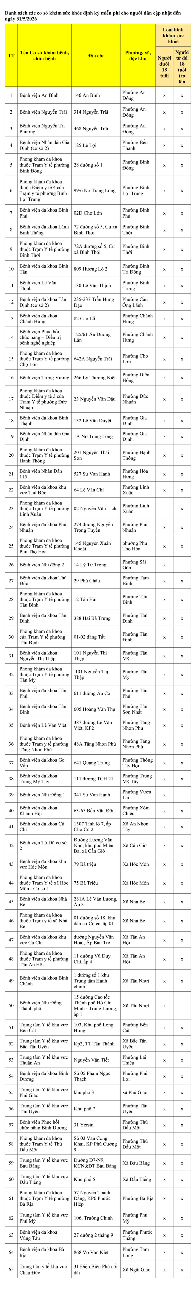 undefined - Ảnh 2.