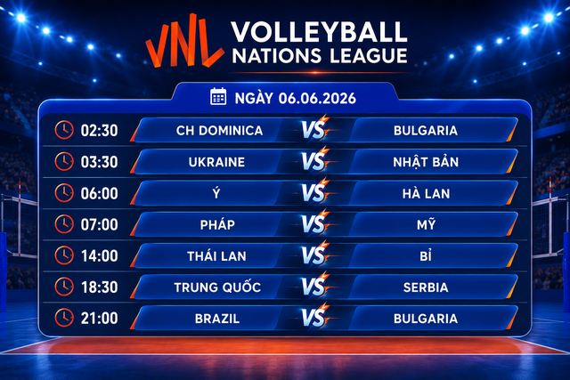 Kết quả bóng chuyền nữ VNL 2026 ngày 5-6 và lịch thi đấu ngày 6-6 - Ảnh 1.