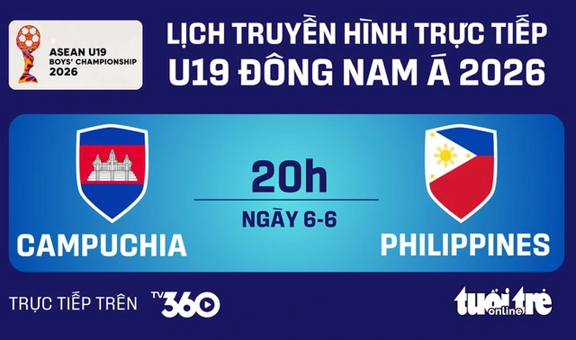 Lịch trực tiếp giải U19 Đông Nam Á ngày 6-6: Campuchia - Philippines- Ảnh 1.