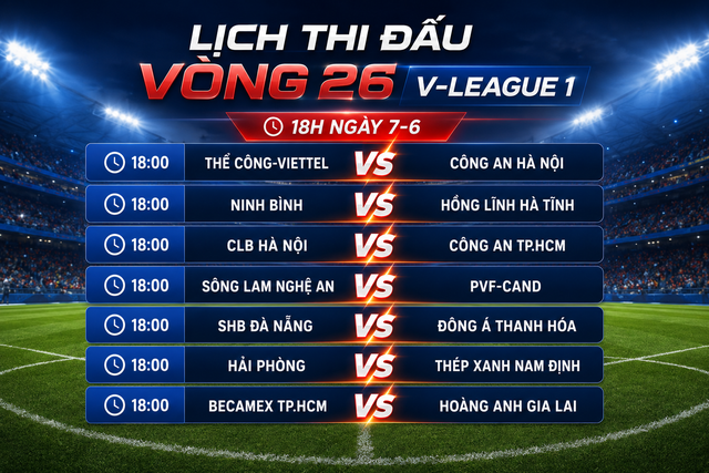 Cập nhật vòng 26 V-League 1: Thể Công - Viettel - Công An Hà Nội- Ảnh 2.