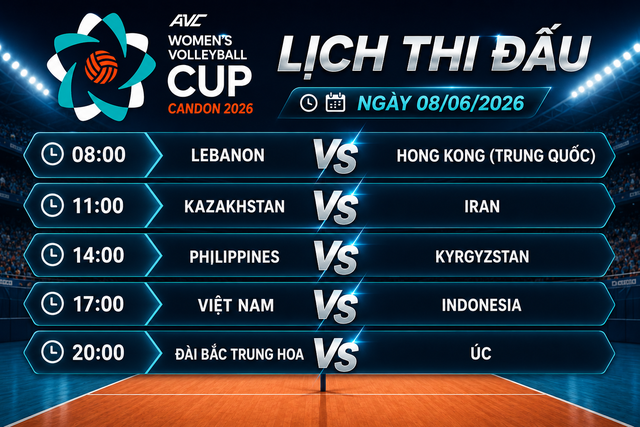 Cập nhật bóng chuyền nữ AVC 2026: Việt Nam - Indonesia- Ảnh 2. Cập nhật bóng chuyền nữ AVC 2026: Việt Nam - Indonesia- Ảnh 2.