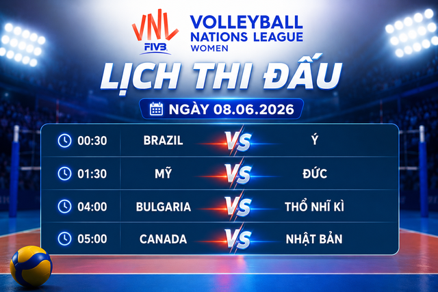 Kết quả bóng chuyền nữ VNL ngày 7-6 và lịch thi đấu ngày 8-6- Ảnh 2.