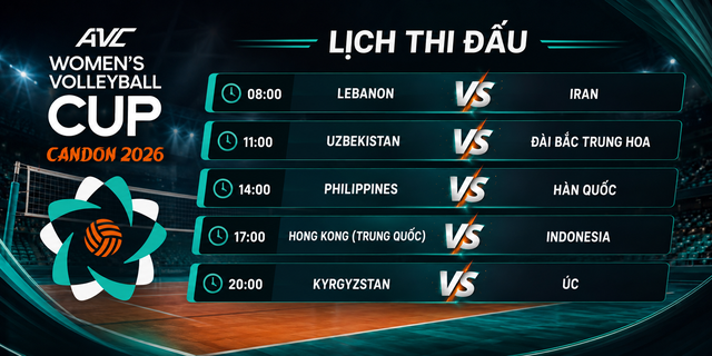 Kết quả bóng chuyền nữ AVC 2026 ngày 8-6 và lịch thi đấu ngày 9-6- Ảnh 3. Kết quả bóng chuyền nữ AVC 2026 ngày 8-6 và lịch thi đấu ngày 9-6- Ảnh 3.
