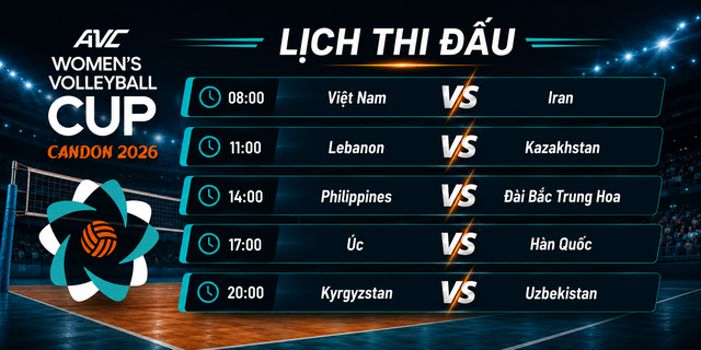 Kết quả bóng chuyền nữ AVC 2026 ngày 9-6, lịch thi đấu ngày 11-6- Ảnh 3. Kết quả bóng chuyền nữ AVC 2026 ngày 9-6, lịch thi đấu ngày 11-6- Ảnh 3.