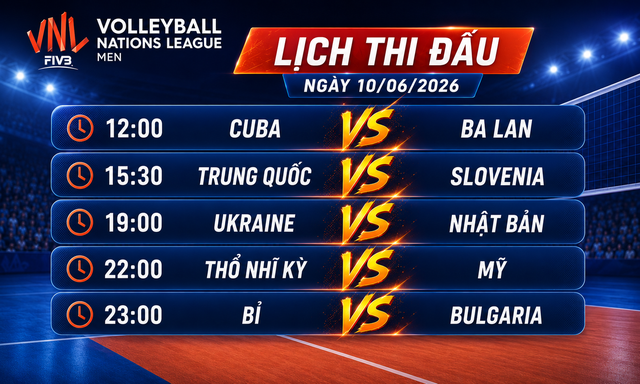 Hôm nay 10-6 khởi tranh bóng chuyền nam VNL 2026, xem ở đâu?- Ảnh 1.