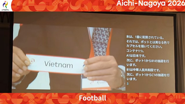 Vietnam to face Uzbekistan, Kuwait, Philippines in men’s football at 2026 Asian Games- Ảnh 1.