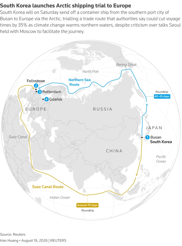 South Korean container ship will test Arctic route to Europe amid Western concern - Ảnh 1.