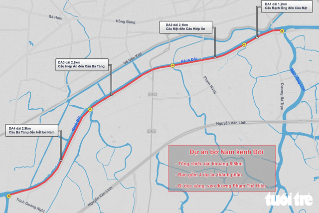 Ho Chi Minh City seeks approval for 4 Doi canal revamp projects worth $1.9bn- Ảnh 1.