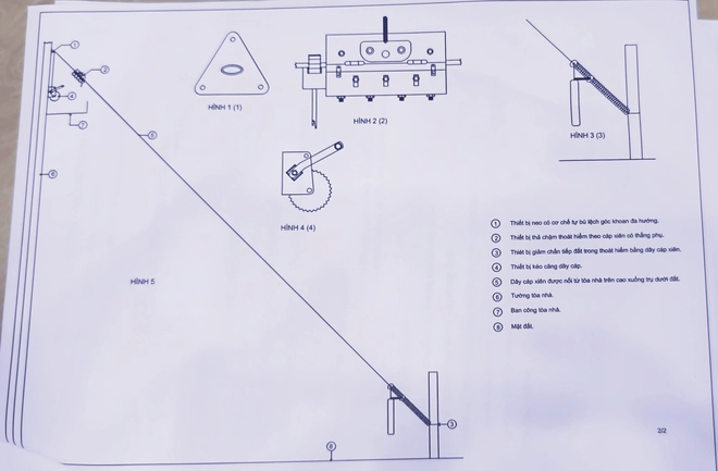 Father, daughter in Ho Chi Minh City invent diagonal cable escape system for high-rise fires - Ảnh 4.