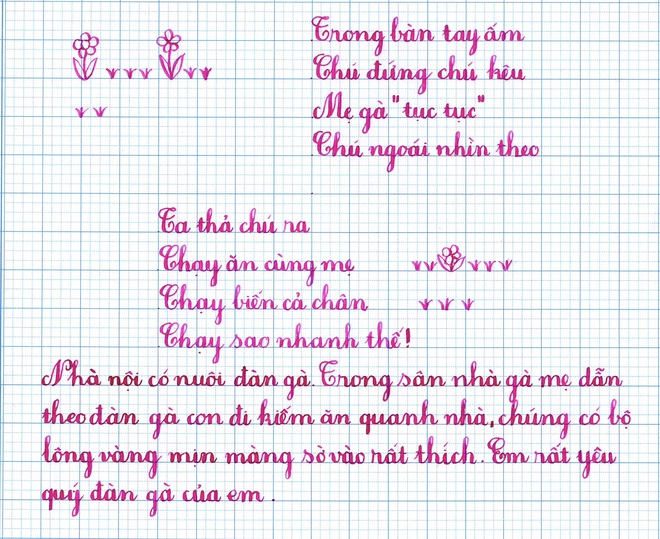 Kết quả sân chơi Chữ đẹp Nhi Đồng số 7: Chúc mừng top 25 xuất sắc- Ảnh 30.