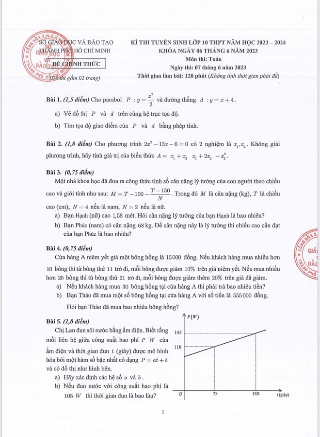 Tổng hợp đề thi và đáp án kỳ thi tuyển sinh lớp 10 tại TP.HCM năm 2023 và 2024 - Ảnh 4.
