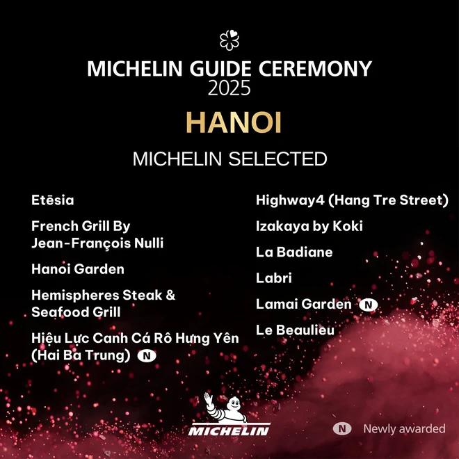 Michelin Guide unveils third Vietnam edition, covering 181 establishments- Ảnh 8. Michelin Guide unveils third Vietnam edition, covering 181 establishments- Ảnh 8.