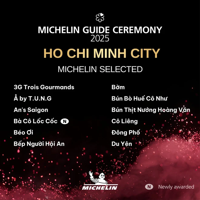 Michelin Guide unveils third Vietnam edition, covering 181 establishments- Ảnh 14. Michelin Guide unveils third Vietnam edition, covering 181 establishments- Ảnh 14.