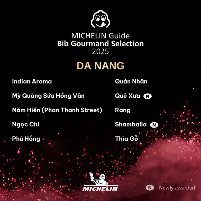 Michelin Guide unveils third Vietnam edition, covering 181 establishments- Ảnh 16. Michelin Guide unveils third Vietnam edition, covering 181 establishments- Ảnh 16.