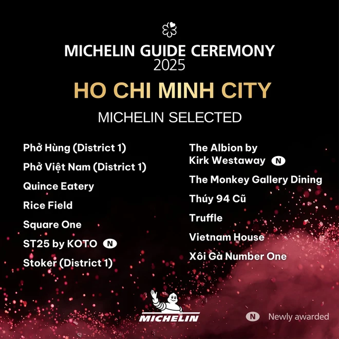 Michelin Guide unveils third Vietnam edition, covering 181 establishments- Ảnh 11. Michelin Guide unveils third Vietnam edition, covering 181 establishments- Ảnh 11.