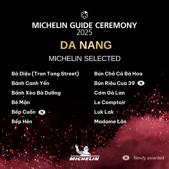 Michelin Guide unveils third Vietnam edition, covering 181 establishments- Ảnh 17. Michelin Guide unveils third Vietnam edition, covering 181 establishments- Ảnh 17.