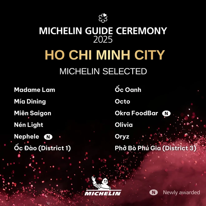 Michelin Guide unveils third Vietnam edition, covering 181 establishments- Ảnh 13. Michelin Guide unveils third Vietnam edition, covering 181 establishments- Ảnh 13.