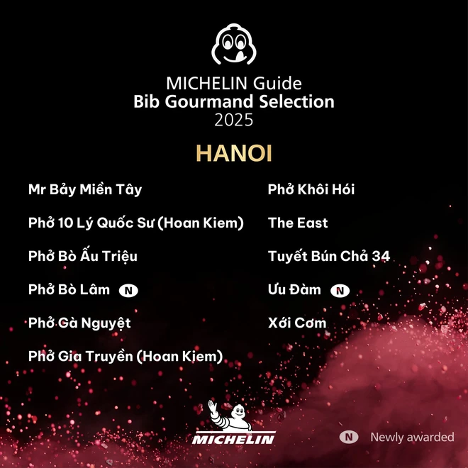 Michelin Guide unveils third Vietnam edition, covering 181 establishments- Ảnh 4. Michelin Guide unveils third Vietnam edition, covering 181 establishments- Ảnh 4.
