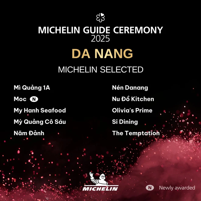 Michelin Guide unveils third Vietnam edition, covering 181 establishments- Ảnh 18. Michelin Guide unveils third Vietnam edition, covering 181 establishments- Ảnh 18.