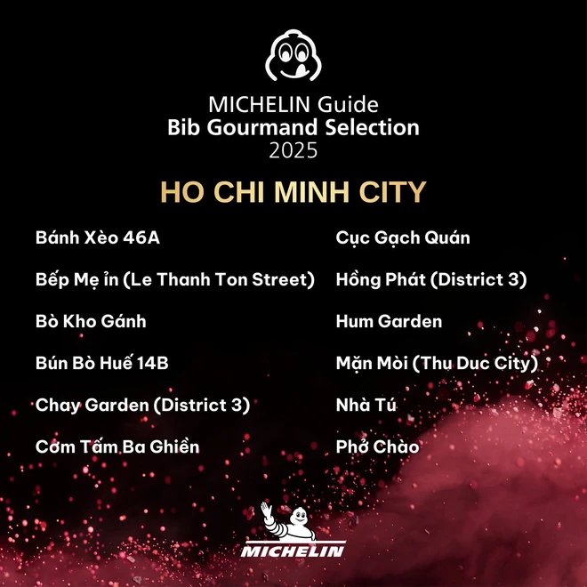 Michelin Guide unveils third Vietnam edition, covering 181 establishments- Ảnh 10. Michelin Guide unveils third Vietnam edition, covering 181 establishments- Ảnh 10.