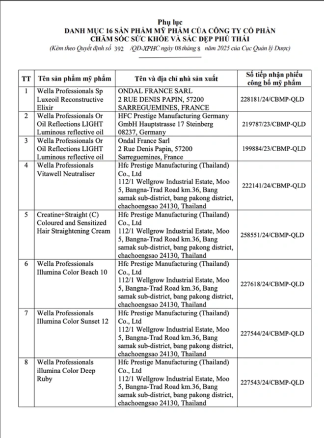 mỹ phẩm - Ảnh 1.