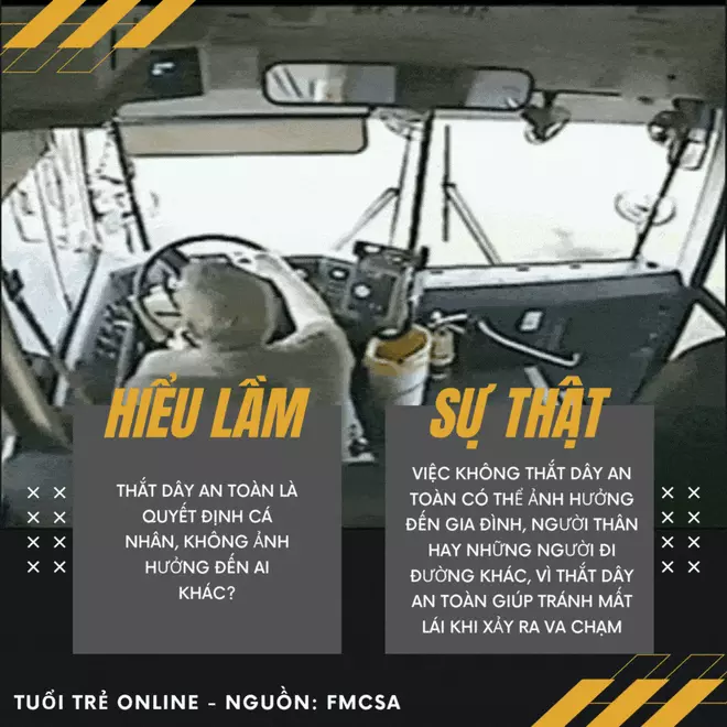thắt dây an toàn - Ảnh 3.