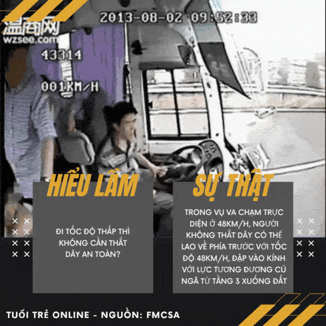 thắt dây an toàn - Ảnh 9.